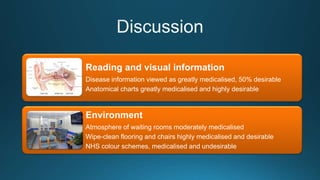 Reading and visual information
Disease information viewed as greatly medicalised, 50% desirable
Anatomical charts greatly medicalised and highly desirable
Environment
Atmosphere of waiting rooms moderately medicalised
Wipe-clean flooring and chairs highly medicalised and desirable
NHS colour schemes, medicalised and undesirable
 