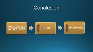 MEDICALISED
HA SERVICES
STIGMA HA UPTAKE
 