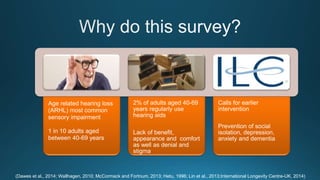 Age related hearing loss
(ARHL) most common
sensory impairment
1 in 10 adults aged
between 40-69 years
2% of adults aged 40-69
years regularly use
hearing aids
Lack of benefit,
appearance and comfort
as well as denial and
stigma
Calls for earlier
intervention
Prevention of social
isolation, depression,
anxiety and dementia
(Dawes et al., 2014; Wallhagen, 2010; McCormack and Fortnum, 2013; Hetu, 1996; Lin et al., 2013;International Longevity Centre-UK, 2014)
 