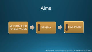 MEDICALISED
HA SERVICES
STIGMA HA UPTAKE
(Monitor 2015; International Longevity Centre-UK, 2014; Brooke et al., 2015)
 