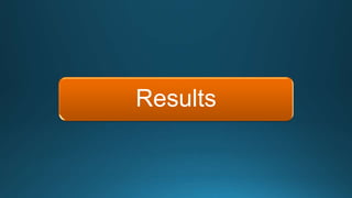 Results
 
