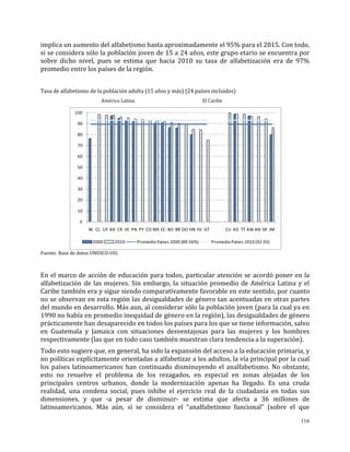 116
implica un aumento del alfabetismo hasta aproximadamente el 95% para el 2015. Con todo,
si se considera sólo la población joven de 15 a 24 años, este grupo etario se encuentra por
sobre dicho nivel, pues se estima que hacia 2010 su tasa de alfabetización era de 97%
promedio entre los países de la región.
Tasa de alfabetismo de la población adulta (15 años y más) (24 países incluidos)
América Latina El Caribe
Fuente: Base de datos UNESCO-UIS.
En el marco de acción de educación para todos, particular atención se acordó poner en la
alfabetización de las mujeres. Sin embargo, la situación promedio de América Latina y el
Caribe también era y sigue siendo comparativamente favorable en este sentido, por cuanto
no se observan en esta región las desigualdades de género tan acentuadas en otras partes
del mundo en desarrollo. Más aun, al considerar sólo la población joven (para la cual ya en
1990 no había en promedio inequidad de género en la región), las desigualdades de género
prácticamente han desaparecido en todos los países para los que se tiene información, salvo
en Guatemala y Jamaica con situaciones desventajosas para las mujeres y los hombres
respectivamente (las que en todo caso también muestran clara tendencia a la superación).
Todo esto sugiere que, en general, ha sido la expansión del acceso a la educación primaria, y
no políticas explícitamente orientadas a alfabetizar a los adultos, la vía principal por la cual
los países latinoamericanos han continuado disminuyendo el analfabetismo. No obstante,
esto no resuelve el problema de los rezagados, en especial en zonas alejadas de los
principales centros urbanos, donde la modernización apenas ha llegado. Es una cruda
realidad, una condena social, pues inhibe el ejercicio real de la ciudadanía en todas sus
dimensiones, y que -a pesar de disminuir- se estima que afecta a 36 millones de
latinoamericanos. Más aún, si se considera el “analfabetismo funcional” (sobre el que
0
10
20
30
40
50
60
70
80
90
100
NI CL UY AR CR VE PN PY CO MX EC BO BR DO HN SV GT CU AG TT AW AN SR JM
2000 2010 Promedio Países 2000 (89.56%) Promedio Países 2010 (92.93)
 