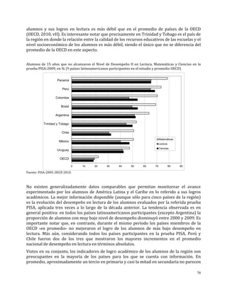 70
alumnos y sus logros en lectura es más débil que en el promedio de países de la OECD
(OECD, 2010, vII). Es interesante notar que precisamente en Trinidad y Tobago es el país de
la región en donde la relación entre la calidad de los recursos educativos de las escuelas y el
nivel socioeconómico de los alumnos es más débil, siendo el único que no se diferencia del
promedio de la OECD en este aspecto.
Alumnos de 15 años que no alcanzaron el Nivel de Desempeño II en Lectura, Matemáticas y Ciencias en la
prueba PISA-2009, en % (9 países latinoamericanos participantes en el estudio y promedio OECD)
Fuente: PISA-2009, OECD 2010.
No existen generalizadamente datos comparables que permitan monitorear el avance
experimentado por los alumnos de América Latina y el Caribe en lo referido a sus logros
académicos. La mejor información disponible (aunque sólo para cinco países de la región)
es la evolución del desempeño en lectura de los alumnos evaluados por la referida prueba
PISA, aplicada tres veces a lo largo de la década anterior. La tendencia observada es en
general positiva: en todos los países latinoamericanos participantes (excepto Argentina) la
proporción de alumnos con muy bajo nivel de desempeño disminuyó entre 2000 y 2009. Es
importante notar que, en contraste, durante el mismo período los países miembros de la
OECD -en promedio- no mejoraron el logro de los alumnos de más bajo desempeño en
lectura. Más aún, considerando todos los países participantes en la prueba PISA, Perú y
Chile fueron dos de los tres que mostraron los mayores incrementos en el promedio
nacional de desempeño en lectura en términos absolutos.
Vistos en su conjunto, los indicadores de logro académico de los alumnos de la región son
preocupantes en la mayoría de los países para los que se cuenta con información. En
promedio, aproximadamente un tercio en primaria y casi la mitad en secundaria no parecen
0 10 20 30 40 50 60 70 80 90
OECD
Uruguay
México
Chile
Trinidad y Tobago
Argentina
Brasil
Colombia
Perú
Panamá
Matemáticas
Lectura
Ciencias
 