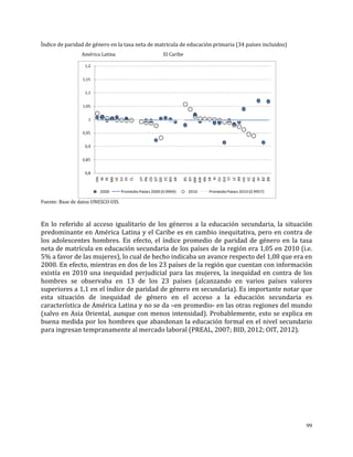 99
Índice de paridad de género en la tasa neta de matrícula de educación primaria (34 países incluidos)
América Latina El Caribe
Fuente: Base de datos UNESCO-UIS.
En lo referido al acceso igualitario de los géneros a la educación secundaria, la situación
predominante en América Latina y el Caribe es en cambio inequitativa, pero en contra de
los adolescentes hombres. En efecto, el índice promedio de paridad de género en la tasa
neta de matrícula en educación secundaria de los países de la región era 1,05 en 2010 (i.e.
5% a favor de las mujeres), lo cual de hecho indicaba un avance respecto del 1,08 que era en
2000. En efecto, mientras en dos de los 23 países de la región que cuentan con información
existía en 2010 una inequidad perjudicial para las mujeres, la inequidad en contra de los
hombres se observaba en 13 de los 23 países (alcanzando en varios países valores
superiores a 1,1 en el índice de paridad de género en secundaria). Es importante notar que
esta situación de inequidad de género en el acceso a la educación secundaria es
característica de América Latina y no se da –en promedio- en las otras regiones del mundo
(salvo en Asia Oriental, aunque con menos intensidad). Probablemente, esto se explica en
buena medida por los hombres que abandonan la educación formal en el nivel secundario
para ingresan tempranamente al mercado laboral (PREAL, 2007; BID, 2012; OIT, 2012).
0,8
0,85
0,9
0,95
1
1,05
1,1
1,15
1,2
HN
NI
PE
MX
VE
SV
PY
CL
UY
PN
CO
GT
DO
EC
BO
AR
BS
GY
DM
AW
KN
SR
AI
CU
GD
TT
LC
JM
VG
VC
AG
KY
BZ
BB
2000 Promedio Países 2000 (0.9969) 2010 Promedio Países 2010 (0.9957)
 
