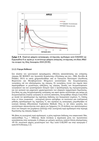 Σχήμα 2.5. Γιαζηηθά θάζμαηα θαηαθόνοθεξ επηηάποκζεξ ζπεδηαζμμύ θαηά ΓΑΚ2003 θαη
Γονςθώδηθα 8 ζε ζπέζε με ηα ακηίζημηπα θάζμαηα απόθνηζεξ επηηάποκζεξ ζηε ζέζε ARG2
ημο ζεηζμμύ ηεξ 26εξ Ιακμοανίμο 2014 (15:55).

2.1.2. Γέθπξα DeBosset
΢ην πιαίζην ηνπ εξεπλεηηθνχ πξνγξάκκαηνο «Μειέηε απνθαηάζηαζεο θαη ελίζρπζεο
γέθπξαο DE BOSSEΣ ζην Αξγνζηφιη Κεθαινληάο» (Πηηηιάθεο θαη ζπλ., 2006; Rovithis &
Pitilakis, 2011) ην νπνίν ρξεκαηνδνηήζεθε απφ ην Τπνπξγείν Πνιηηηζκνχ (Γηεχζπλζε
Βπδαληηλψλ θαη Μεηαβπδαληηλψλ Μλεκείσλ) εθηειέζηεθαλ δχν δεηγκαηνιεπηηθέο
γεσηξήζεηο επί ηνπ νδνζηξψκαηνο ηεο γέθπξαο. Οη γεσηξήζεηο έγηλαλ ζηα ζεκεία φπνπ
παξαηεξήζεθαλ νη κεγαιχηεξεο θαζηδήζεηο ηεο γέθπξαο. ΢θνπφο ησλ δεηγκαηνιεπηηθψλ
γεσηξήζεσλ θαη ησλ εξγαζηεξηαθψλ δνθηκψλ ήηαλ ν πξνζδηνξηζκφο ηεο ζηξσκαηνγξαθίαο
θαη ησλ θπζηθψλ θαη κεραληθψλ ραξαθηεξηζηηθψλ ησλ εδαθηθψλ ζρεκαηηζκψλ ζεκειίσζεο.
΢ηε ζέζε ηεο κίαο δεηγκαηνιεπηηθήο γεψηξεζεο θαη αθνχ πξψηα εθηειέζηεθε κία αθφκα κε
δεηγκαηνιεπηηθή (ηπθιή) γεψηξεζε ζε θνληηλή απφζηαζε, δηελεξγήζεθε δφθηκε Cross-Hole
κε ζθνπφ ηνλ πξνζδηνξηζκφ ηεο ηαρχηεηαο δηάδνζεο ησλ δηαηκεηηθψλ θπκάησλ, Vs. Δπίζεο
ζηελ ελ ιφγσ γεσθπζηθή – γεσηερληθή έξεπλα επηιέρζεθε λα εθηειεζηεί κία ελαιιαθηηθή
κέζνδνο πξνζδηνξηζκνχ ηεο ηαρχηεηαο Vs πνπ αμηνπνηεί ηηο θαηαγξαθέο κηθξνζνξχβνπ ζε
θπθιηθή δηάηαμε (Μicrotremor Δxploration Μethod). Όιεο νη επί ηφπνπ εξγαζίεο πνπ
εθηειέζηεθαλ απεηθνλίδνληαη ζηνλ ράξηε ηνπ ΢ρήκαηνο 2.6. Ζ ζχλζεζε ησλ απνηειεζκάησλ
φισλ ησλ δνθηκψλ θαη κεηξήζεσλ θαηέιεμε ζηελ γεσηερληθή ηνκή ζρεδηαζκνχ ζηελ πεξηνρή
ζεκειίσζεο ηεο γέθπξαο (΢ρήκα 2.7).
Με βάζε ηε γεσηερληθή ηνκή ζρεδηαζκνχ, ε κέζε ηαρχηεηα δηάδνζεο ζηα επηθαλεηαθά 30m,
ππνινγίζζεθε Vs30 = 340m/sec. Καηά ζπλέπεηα ε παξαιηαθή δψλε ηνπ Αξγνζηνιίνπ
θαηαηάζζεηαη ζηε
C
θαηά EC8 (Πίλαθαο 2.2).

 