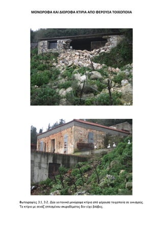 ΜΟΝΩΡΟΦΑ ΚΑΙ ΔΙΩΡΟΦΑ ΚΣΙΡΙΑ ΑΠΟ ΦΕΡΟΤ΢Α ΣΟΙΧΟΠΟΙΙΑ

Φςημγναθίεξ 3.1, 3.2. Δύμ γεηημκηθά μμκώνμθα θηίνηα από θένμοζα ημηπμπμηία ζε μηθηζμμύξ.
Σμ θηίνημ με ζεκάδ μπιηζμέκμο ζθονμδέμαημξ δεκ είπε βιάβεξ.

 