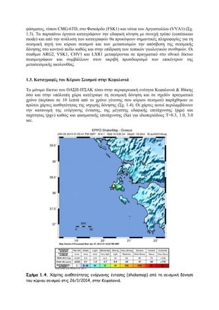 θάζκαηνο, ηχπνπ CMG-6TD, ζην Φηζθάξδν (FSK1) θαη λφηηα ηνπ Αξγνζηνιίνπ (VVA1) (΢ρ.
1.3). Σα παξαπάλσ φξγαλα θαηαγξάθνπλ ηελ εδαθηθή θίλεζε κε ζπλερή ηξφπν (continuous
mode) θαη απφ ηελ αλάιπζε ησλ θαηαγξαθψλ ζα πξνθχςνπλ ζεκαληηθέο πιεξνθνξίεο γηα ηε
ζεηζκηθή πεγή ηνπ θχξηνπ ζεηζκνχ θαη ησλ κεηαζεηζκψλ ηελ απφζβεζε ηεο ζεηζκηθήο
δφλεζεο ζην θνληηλφ πεδίν θαζψο θαη ζηελ επίδξαζε ησλ ηνπηθψλ γεσινγηθψλ ζπλζεθψλ. Οη
ζηαζκνί ARG2, VSK1, CHV1 θαη LXR1 κεηαθέξνληαη ζε πξαγκαηηθφ ζην εζληθφ δίθηπν
ζεηζκνγξάθσλ θαη ζπκβάιινπλ ζηνλ αθξηβή πξνζδηνξηζκφ ησλ επηθέληξσλ ηεο
κεηαζεηζκηθήο αθνινπζίαο.
1.3. Καηαγξαθέο ηνπ Κύξηνπ ΢εηζκνύ ζηελ Κεθαινληά
Σν κφληκν δίθηπν ηνπ ΟΑ΢Π-ΗΣ΢ΑΚ ηφζν ζηελ πεξηθεξεηαθή ελφηεηα Κεθαινληά & Ηζάθεο
φζν θαη ζηελ ππφινηπε ρψξα θαηέγξαςε ηε ζεηζκηθή δφλεζε θαη ζε ζρεδφλ πξαγκαηηθφ
ρξφλν (πεξίπνπ ζε 10 ιεπηά απφ ην ρξφλν γέλεζεο ζνπ θχξηνπ ζεηζκνχ) παξάρζεθαλ νη
πξψηνη ράξηεο αηζζεηφηεηαο ηεο ηζρπξήο δφλεζεο (΢ρ. 1.4). Οη ράξηεο απηνί πεξηιακβάλνπλ
ηελ θαηαλνκή ηεο ελφξγαλεο έληαζεο, ηεο κέγηζηεο εδαθηθήο επηηάρπλζεο (pga) θαη
ηαρχηεηαο (pgv) θαζψο θαη θαζκαηηθήο επηηάρπλζεο (Sa) γηα ηδηνπεξηφδνπο Σ=0.3, 1.0, 3.0
sec.

Σχήμα 1.4. Χάνηεξ αηζζεηόηεηαξ εκόνγακεξ έκηαζεξ (shakemap) από ηε ζεηζμηθή δόκεζε
ημο θύνημο ζεηζμμύ ζηηξ 26/1/2014, ζηεκ Κεθαιμκηά.

 