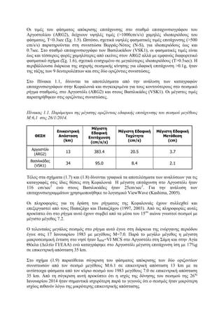 Οη ηηκέο ηνπ θάζκαηνο απφθξηζεο επηηάρπλζεο ζην ζηαζκφ επηηαρπλζηνγξάθνπ ηνπ
Αξγνζηνιίνπ (ARG2), δείρλνπλ πςειέο ηηκέο (>1000cm/s/s) ρακειέο ηδηνπεξηφδνπο ηνπ
θάζκαηνο, Σ<0.3sec (΢ρ. 1.5). Ωζηφζν, ζρεηηθά πςειέο θαζκαηηθέο ηηκέο επηηάρπλζεο (>500
cm/s/s) παξαηεξνχληαη ζηε ζπληζηψζα Βνξξάο-Νφηνο (N-S), γηα ηδηνπεξηφδνπο έσο θαη
0.7sec. ΢ην ζηαζκφ επηηαρπλζηνγξάθν ησλ Βαζηιηθάδσλ (VSK1), νη θαζκαηηθέο ηηκέο είλαη
έσο θαη ηέζζεξεηο θνξέο ρακειφηεξεο απφ εθείλεο ζηνλ ARG2 αιιά κε εκθαλψο δηαθνξεηηθφ
θαζκαηηθφ ζρήκα (΢ρ. 1.6), ζρεηηθά εληζρπκέλν ζε κεγαιχηεξεο ηδηνπεξηφδνπο (Σ>0.5sec). Ζ
πεξηβάιινπζα δηάξθεηα ηεο ηζρπξήο ζεηζκηθήο θίλεζεο γηα εδαθηθή επηηάρπλζε >0.1g, ήηαλ
ηεο ηάμεο ησλ 9 δεπηεξνιέπησλ θαη ζηηο δχν νξηδφληηεο ζπληζηψζεο.
΢ην Πίλαθα 1.1, δίλνληαη ηα απνηειέζκαηα απφ ηελ αλάιπζε ησλ θαηαγξαθψλ
επηηαρπλζηνγξάθσλ ζηελ Κεθαινληά θαη ζπγθεθξηκέλα γηα ηνπο θνληηλφηεξνπο ζην ζεηζκηθφ
ξήγκα ζηαζκνχο, ζην Αξγνζηφιη (ARG2) θαη ζηνπο Βαζηιηθάδεο (VSK1). Οη κέγηζηεο ηηκέο
παξαηεξήζεθαλ ζηηο νξηδφληηεο ζπληζηψζεο.
Πίνακας 1.1. Παράμεηροι ηης μέγιζηης οριζόνηιας εδαθικής επιηάτσνζης ηοσ ζειζμού μεγέθοσς
Μ:6,1 ζηις 26/1/2014.

ΘΔ΢Η

Δπικενηρική
Απόζηαζη
(km)

Μέγιζηη
Δδαθική
Δπιηάχυνζη
(cm/s/s)

Μέγιζηη Δδαθική
Σαχύηηηα
(cm/s)

Μέγιζηη Δδαθική
Μεηάθεζη
(cm)

Αργοζηόλι
(ARG2)

13

383.4

20.5

3.7

Βαζιλικάδες
(VSK1)

34

95.0

8.4

2.1

Σέινο ζηα ζρήκαηα (1.7) θαη (1.8) δίλνληαη γξαθηθά ηα απνηειέζκαηα ησλ αλαιχζεσλ γηα ηηο
θαηαγξαθέο ζηηο ίδηεο ζέζεηο ζηε Κεθαινληά Ζ κέγηζηε επηηάρπλζε ζην Αξγνζηφιη ήηαλ
116 cm/sec2 ελψ ζηνπο Βαζηιηθηάδεο ήηαλ 25cm/sec2. Γηα ηελ αλάιπζε ησλ
επηηαρπλζηνγξακκάησλ ρξεζηκνπνηήζεθε ην ινγηζκηθφ ViewWave (Kashima, 2005).
Οη πιεξνθνξίεο γηα ηε δξάζε ηνπ ξήγκαηνο ηεο Κεθαινληάο έρνπλ ζπιιερζεί θαη
επεμεξγαζηεί απφ ηνπο Παπαδάρν θαη Παπαδάρνπ (1997, 2003). Απφ ηηο πιεξνθνξίεο απηέο
πξνθχπηεη φηη ζην ξήγκα απηφ έρνπλ ζπκβεί απφ ηα κέζα ηνπ 15νπ αηψλα γλσζηνί ζεηζκνί κε
κέγηζην κέγεζνο 7.2.
Ο ηειεπηαίνο κεγάινο ζεηζκφο ζην ξήγκα απηφ έγηλε ζηε δηάξθεηα ηεο ελφξγαλεο πεξηφδνπ
έγηλε ζηηο 17 Ηαλνπαξίνπ 1983 κε κεγέζνπο Μ=7.0. Παξά ην κεγάιν κέγεζνο ε κέγηζηε
καθξνζεηζκηθή έληαζε ζην λεζί ήηαλ IΜΜ=VI MCS ζην Αξγνζηφιη ζηε ΢άκε θαη ζηελ Αγία
Θέθια (Γειηίν ΓΗ/ΔΑΑ) ελψ θαηαγξάθεθε ζην Αξγνζηφιη κέγηζηε επηηάρπλζε ίζε κε 17%g
ζε επηθεληξηθή απφζηαζε 35 km.
΢ην ζρήκα (1.9) παξαηίζεηαη ζχγθξηζε ηνπ θάζκαηνο απφθξηζεο ησλ δχν νξηδνληίσλ
ζπληζησζψλ απφ ηνλ ζεηζκφ κεγέζνπο Μ:6.1 ζε επηθεληξηθή απφζηαζε 13 km κε ηα
αληίζηνηρα θάζκαηα απφ ηνλ θχξην ζεηζκφ ηνπ 1983 κεγέζνπο 7.0 ζε επηθεληξηθή απφζηαζε
35 km. Απφ ηε ζχγθξηζε απηή πξνθχπηεη φηη ε ηζρχο ηεο δφλεζεο ηνπ ζεηζκνχ ηεο 26εο
Ηαλνπαξίνπ 2014 ήηαλ ζεκαληηθά ηζρπξφηεξε παξά ην γεγνλφο φηη ν ζεηζκφο ήηαλ κηθξφηεξε
ηζρχνο πηζαλφλ ιφγσ ηεο κηθξφηεξεο επηθεληξηθήο απφζηαζεο.

 