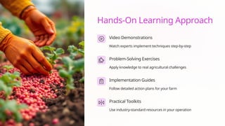 Hands-On Learning Approach
Video Demonstrations
Watch experts implement techniques step-by-step
Problem-Solving Exercises
Apply knowledge to real agricultural challenges
Implementation Guides
Follow detailed action plans for your farm
Practical Toolkits
Use industry-standard resources in your operation
 