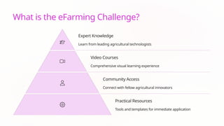 What is the eFarming Challenge?
Expert Knowledge
Learn from leading agricultural technologists
Video Courses
Comprehensive visual learning experience
Community Access
Connect with fellow agricultural innovators
Practical Resources
Tools and templates for immediate application
 