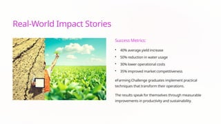 Real-World Impact Stories
Success Metrics:
• 40% average yield increase
• 50% reduction in water usage
• 30% lower operational costs
• 35% improved market competitiveness
eFarming Challenge graduates implement practical
techniques that transform their operations.
The results speak for themselves through measurable
improvements in productivity and sustainability.
 