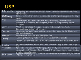 Order quantity   ‘Aggegating’ the demand from multiple buyers , ‘wholesale’ volumes broken down
                 into retail lots.
Better           Demand and supply prediction , more realistic, long term pricing avoids erratic daily
Predictability
                 swings.
Price            Multiple buyers AND sellers ,hence better price discovery ,transparent and
                 competitive. Users can set their own price , rather than being driven by market
                 conditions.
Location         A ‘click and mortar operation. 24 x 7 access to system , day time deliveries
                 Decentralized, organic growth of system
Freshness        As the buyer can set his own schedule and routes , fresh goods can be shipped with
                 minimal halts or delays.
Availability     Multiple choice of sources, wide variety of choice
Delivery         Hub and spoke delivery model (much like how dubbawallahs operate)
                 Low cost transport (push carts, cycles) in combination with vehicles for widest reach

Branding         A common brand called ‘efarm’, which adds value and quality to seller . new to agri
                 field
Job creation     Agri-sector employs over 70% of our population directly. Several more are involved
                 indirectly through the supply chain. Through SHG women, we hope to create new jobs
                 at various nodes of the chain.
Social change    ‘Organise the unorganised’ , Create sustainable ventures across the chain ,Job creation
                 , Promote underprivileged
 