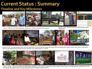 May’08- Jun’08 : Website launched, Initial prototype system
 June 07 – May 08 : Information gathering , discussions, solution proposals to focus groups
                                                                                                                  development




Aug’08- Oct’08 : Concept pitching to pilot customer base/SHGs. Pilot launched with weekly deliveries. Different retailing options such as push carts, stores, mobile trucks
tried out. User feedback has been positive from all strata. Avg. weekly delivery = 2 tonnes




 Oct’08 – till date : Distribution centre and retail outlets. established . Daily operations launched to cater to wider customer base . Promotional events, publicity drive. Core
 Concept and processes constantly being upgraded and evolved based on trial run results.
 