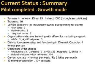 Current Status : Summary
Pilot completed . Growth mode
    Farmers in network : Direct 25 , Indirect 1500 (through associations)
    Truckers : 10
    Vehicle capacity : (all individually owned but operating for efarm)
      Push carts : 2
      Mobile trucks : 2
      Long haul trucks : 2
    Organizations who are liasioning with eFarm for marketing support:
      NGOs : 3 , Agri Food parks : 3
    Distribution centre setup and functioning in Chennai. Capacity : 4
     tonnes per day
    Customers (Pilot phase)
      Restaurants : 3 , Canteens : 2 , SHGs : 25 , Hospitals : 2, Shops : 4
      Walkin individuals / door deliveries : 150
    Current run rate : 4 tonnes per week , Rs 2 lakhs per month
    10 member core team , 10+ advisors
 