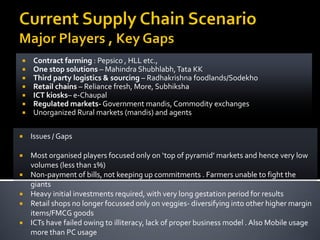    Contract farming : Pepsico , HLL etc.,
   One stop solutions – Mahindra Shubhlabh, Tata KK
   Third party logistics & sourcing – Radhakrishna foodlands/Sodekho
   Retail chains – Reliance fresh, More, Subhiksha
   ICT kiosks– e-Chaupal
   Regulated markets- Government mandis, Commodity exchanges
   Unorganized Rural markets (mandis) and agents

   Issues / Gaps

   Most organised players focused only on ‘top of pyramid’ markets and hence very low
    volumes (less than 1%)
   Non-payment of bills, not keeping up commitments . Farmers unable to fight the
    giants
   Heavy initial investments required, with very long gestation period for results
   Retail shops no longer focussed only on veggies- diversifying into other higher margin
    items/FMCG goods
   ICTs have failed owing to illiteracy, lack of proper business model . Also Mobile usage
    more than PC usage
 