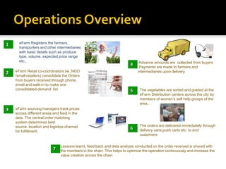 eFarm Registers the farmers,
1
      transporters and other intermediaries
      with basic details such as produce
      type, volume, expected price range
      etc.,                                                                    Advance amounts are collected from buyers
                                                                         4    .Payments are made to farmers and
                                                                                                  -
2   eFarm Retail co-coordinators (ie.,NGO                                     intermediaries upon delivery.
    /small retailers) consolidate the Orders
    from buyers received through phone,
    email and walk-in to make one
    consolidated demand list                                             5     The vegetables are sorted and graded at the
                                                                               eFarm Distribution centers across the city by
                                                                               members of women‟s self help groups of the
                                                                               area..
        -
3   eFarm sourcing managers track prices
    across different areas and feed in the
    data. The central order matching
    system determines best
    source, location and logistics channel                                     The orders are delivered immediately through
                                                                         6     delivery vans,push carts etc to end
    for fulfillment.
                                                                               customers


                                Lessons learnt, feed back and data analysis conducted on the order received is shared with
                           7    the members in the chain. This helps to optimize the operation continuously and increase the
                                value creation across the chain.
 