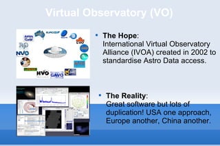 Virtual Observatory (VO) The Reality :  Great software but lots of duplication! USA one approach, Europe another, China another. The Hope : International Virtual Observatory Alliance (IVOA) created in 2002 to standardise Astro Data access. 