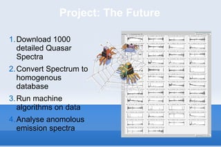 Project: The Future Download 1000 detailed Quasar Spectra Convert Spectrum to homogenous database Run machine algorithms on data Analyse anomolous emission spectra 