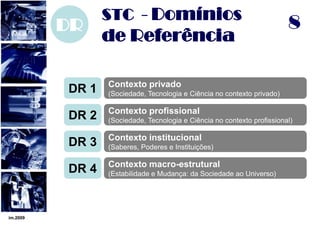 im.20098DRSTC  - Domínios de ReferênciaDR 1Contexto privado(Sociedade, Tecnologia e Ciência no contexto privado)DR 2Contexto profissional(Sociedade, Tecnologia e Ciência no contexto profissional)DR 3Contexto institucional(Saberes, Poderes e Instituições)DR 4Contexto macro-estrutural(Estabilidade e Mudança: da Sociedade ao Universo)