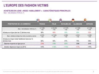 This document is the intellectual property of ContactLab. It may not be modified, organized or reutilized in any way without the express written permission of the rightful owner. 
PÉNÉTRATION DE L’E-COMMERCE 
FRANCE 
ITALIE 
ROYAUME-UNI 
ALLEMAGNE 
ESPAGNE 
Base : total utilisateurs 16-65 ans, % 
(n=1.060) 
=100 
(n=20,258) 
=100 
(n=1.075) 
=100 
(n=1.028) 
=100 
(n=1.026) 
=100 
Acheteurs en ligne dans les 12 derniers mois 
80% 
40% 
93% 
90% 
52% 
Base : acheteurs en ligne d’au moins un produit ou service 
(n=812) 
=100 
(n=7.393) 
=100 
(n=986) 
=100 
(n=901) 
=100 
(n=496) 
=100 
Acheteurs en ligne mode/ habillement dans les 12 derniers mois 
66% 
45% 
81% 
74% 
58% 
Dépense moyenne en ligne par an 
274€ 
478€ 
507€ 
339€ 
347€ 
Variation dépense en ligne (vs 2013) 
+43% 
+138% 
+110% 
+17% 
+75% 
7 
L’EUROPE DES FASHION VICTIMS ACHETEURS EN LIGNE « MODE / HABILLEMENT » : CARACTÉRISTIQUES PRINCIPALES Base : total utilisateurs 16-65 ans, %  
