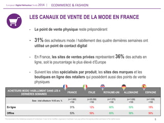 European Digital Behaviour Study 2014 | 
ECOMMERCE & FASHION 
This document is the intellectual property of ContactLab. It may not be modified, organized or reutilized in any way without the express written permission of the rightful owner. 
8 
LES CANAUX DE VENTE DE LA MODE EN FRANCE 
-Le point de vente physique reste prépondérant 
-31% des acheteurs mode / habillement des quatre dernières semaines ont utilisé un point de contact digital 
-En France, les sites de ventes privées représentent 36% des achats en ligne, soit le pourcentage le plus élevé d’Europe 
-Suivent les sites spécialisés par produit, les sites des marques et les boutiques en ligne des retailers qui possèdent aussi des points de vente physiques 
ACHETEURS MODE/ HABILLEMENT DANS LES 4 DERNIÈRES SEMAINES 
FRANCE 
ITALIE 
ROYAUME-UNI 
ALLEMAGNE 
ESPAGNE 
Base : total utilisateurs 16-65 ans, % 
(n=1.060) 
=100 
(n=20.258) 
=100 
(n=1.075) 
=100 
(n=1.028) 
=100 
(n=1.026) 
=100 
En ligne 
31% 
12% 
60% 
50% 
18% 
Offline 
53% 
59% 
65% 
56% 
56%  