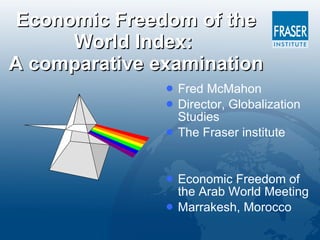 Economic Freedom of the World Index:  A comparative examination ,[object Object],[object Object],[object Object],[object Object],[object Object]
