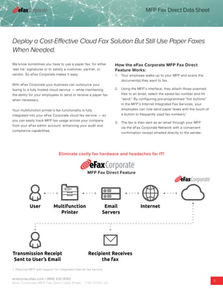 enterprise.efax.com • (888) 532-9265
eFax Corporate MFP Fax Direct Data Sheet - 1152-57351-05
2
MFP Fax Direct Data Sheet
Deploy a Cost-Effective Cloud Fax Solution But Still Use Paper Faxes
When Needed.
Eliminate costly fax hardware and headaches for IT!
MFP Fax Direct Feature
We know sometimes you have to use a paper fax, for either
‘wet ink’ signatures or to satisfy a customer, partner, or
vendor. So eFax Corporate makes it easy.
With eFax Corporate your business can outsource your
faxing to a fully hosted cloud service — while maintaining
the ability for your employees to send or receive a paper fax
when necessary.
Your multifunction printer’s fax functionality is fully
integrated into your eFax Corporate cloud fax service — so
you can easily track MFP fax usage across your company
from your eFax admin account, enhancing your audit and
compliance capabilities.
How the eFax Corporate MFP Fax Direct
Feature Works:
1.	 Your employee walks up to your MFP and scans the
document(s) they want to fax.
2.	 Using the MFP’s interface, they attach those scanned
files to an email, select the saved fax number and hit
“send.” By configuring pre-programmed “hot buttons”
in the MFP’s Internet Integrated Fax Services, your
employees can now send paper faxes with the touch of
a button to frequently used fax numbers.1
3.	 The fax is then sent as an email through your MFP
via the eFax Corporate Network with a convenient
confirmation receipt emailed directly to the sender.
1.	Requires MFP with support for integrated Internet fax service.
Multifunction
Printer
User Email
Servers
Internet
Recipient Receives
the fax
Transmission Receipt
Sent to User’s Email
 