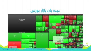 ‫بورس‬ ‫بازار‬ ‫بان‬ ‫دیده‬
 