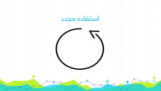 ‫مجدد‬ ‫استفاده‬
 