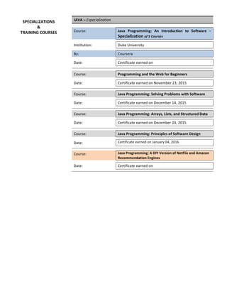 JAVA	–	Especialization	
	 	 	
Course:	 	 Java	 Programming:	 An	 Introduction	 to	 Software	 –	
Specialization	of	5	Courses	
	 	 	
Institution:	 	 Duke	University	
	 	 	
By:	 	 Coursera	
	 	 	
Date:	 	 Certificate	earned	on	
	 	 	
	 	 	
Course:	 	 Programming	and	the	Web	for	Beginners	
	 	 	
Date:	 	 Certificate	earned	on	November	23,	2015	
	 	 	
	 	 	
Course:	 	 Java	Programming:	Solving	Problems	with	Software	
	 	 	
Date:	 	 Certificate	earned	on	December	14,	2015	
	 	 	
	 	 	
Course:	 	 Java	Programming:	Arrays,	Lists,	and	Structured	Data	
	 	 	
Date:	 	 Certificate	earned	on	December	24,	2015	
	 	 	
	 	 	
Course:	 	 Java	Programming:	Principles	of	Software	Design	
	 	
	
Date:	 	 Certificate	earned	on	January	04,	2016	
	 	
	
	 	
	
Course:	 	 Java	Programming:	A	DIY	Version	of	NetFlix	and	Amazon	
Recommendation	Engines	
	 	 	
Date:	 	 Certificate	earned	on		
	 	 	
SPECIALIZATIONS	
&	
TRAINING	COURSES	
	
 