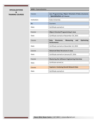 Oscar	Alirio	Reyes	Castro	|	427	0830	|	oreyesc@gmail.com	
JAVA	–	Especialization	
	 	 	
Course:	 	 Java	Programming:	Object	Oriented	of	Data	structures	
–	Specialization	of	5	Courses	
	 	 	
Institution:	 	 Duke	University	
	 	 	
By:	 	 Coursera	
	 	 	
Date:	 	 Certificate	earned	on	
	 	 	
	 	 	
Course:	 	 Object	Oriented	Programming	in	Java	
	 	 	
Date:	 	 Certificate	earned	on	November	29,	2015	
	 	 	
	 	 	
Course:	 	 Data	 Structures:	 Measuring	 and	 Optimizing	
Performance	
	 	 	
Date:	 	 Certificate	earned	on	December	12,	2015	
	 	 	
	 	 	
Course:	 	 Advanced	Data	Structures	in	Java	
	 	 	
Date:	 	 Certificate	earned	on	January	07,	2016	
	 	 	
	 	 	
Course:	 	 Mastering	the	Software	Engineering	Interview	
	 	
	
Date:	 	 Certificate	earned	on		
	 	
	
	 	
	
Course:	 	 Capstone:	Analyzing	(Social)	Network	Data	
	 	 	
Date:	 	 Certificate	earned	on		
	 	 	
	
	
	
	 	
SPECIALIZATIONS	
&	
TRAINING	COURSES	
	
 