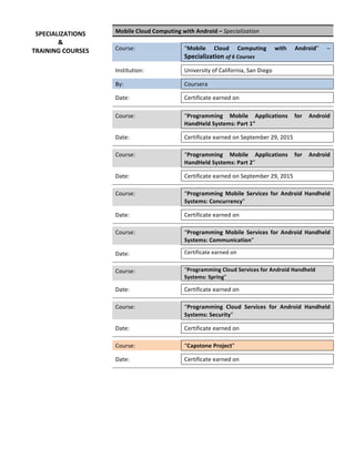 Mobile	Cloud	Computing	with	Android	–	Specialization	
	 	 	
Course:	 	 “Mobile	 Cloud	 Computing	 with	 Android”	 –	
Specialization	of	6	Courses	
	 	 	
Institution:	 	 University	of	California,	San	Diego	
	 	 	
By:	 	 Coursera	
	 	 	
Date:	 	 Certificate	earned	on	
	 	 	
	 	 	
Course:	 	 “Programming	 Mobile	 Applications	 for	 Android	
HandHeld	Systems:	Part	1”	
	 	 	
Date:	 	 Certificate	earned	on	September	29,	2015	
	 	 	
	 	 	
Course:	 	 “Programming	 Mobile	 Applications	 for	 Android	
HandHeld	Systems:	Part	2”	
	 	 	
Date:	 	 Certificate	earned	on	September	29,	2015	
	 	 	
	 	 	
Course:	 	 “Programming	 Mobile	 Services	 for	 Android	 Handheld	
Systems:	Concurrency”	
	 	 	
Date:	 	 Certificate	earned	on		
	 	 	
	 	 	
Course:	 	 “Programming	 Mobile	 Services	 for	 Android	 Handheld	
Systems:	Communication”		
	 	
	
Date:	 	 Certificate	earned	on		
	 	
	
	 	
	
Course:	 	 “Programming	Cloud	Services	for	Android	Handheld	
Systems:	Spring”		
	 	 	
Date:	 	 Certificate	earned	on		
	 	 	
	 	 	
Course:	 	 “Programming	 Cloud	 Services	 for	 Android	 Handheld	
Systems:	Security”		
	 	 	
Date:	 	 Certificate	earned	on		
	 	 	
	 	 	
Course:	 	 “Capstone	Project”	
	 	 	
Date:	 	 Certificate	earned	on		
	 	 	
	 	 	
	 	
SPECIALIZATIONS	
&	
TRAINING	COURSES	
	
 