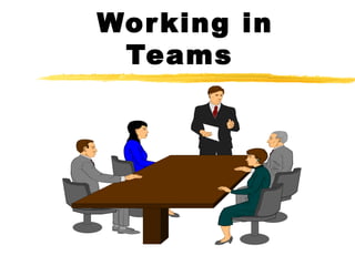 Working in
Teams
 