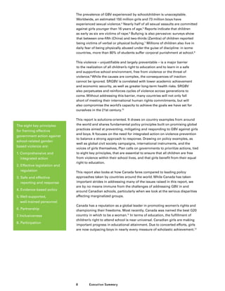 8 Executive Summary
The prevalence of GBV experienced by schoolchildren is unacceptable.
Worldwide, an estimated 150 million girls and 73 million boys have
experienced sexual violence.4
Nearly half of all sexual assaults are committed
against girls younger than 16 years of age.5
Reports indicate that children
as early as six are victims of rape.6
Bullying is also pervasive: surveys show
that between one-fifth (China) and two-thirds (Zambia) of children reported
being victims of verbal or physical bullying.7
Millions of children also live in
daily fear of being physically abused under the guise of discipline: in some
countries, more than 80% of students suffer corporal punishment at school.8
This violence – unjustifiable and largely preventable – is a major barrier
to the realization of all children’s right to education and to learn in a safe
and supportive school environment, free from violence or the threat of
violence.9
While the causes are complex, the consequences of inaction
cannot be ignored. SRGBV is correlated with lower academic achievement
and economic security, as well as greater long-term health risks. SRGBV
also perpetuates and reinforces cycles of violence across generations to
come. Without addressing this barrier, many countries will not only fall
short of meeting their international human rights commitments, but will
also compromise the world’s capacity to achieve the goals we have set for
ourselves in the 21st century.10
This report is solutions-oriented. It draws on country examples from around
the world and shares fundamental policy principles built on promising global
practices aimed at preventing, mitigating and responding to GBV against girls
and boys. It focuses on the need for integrated action on violence prevention
to balance a strong approach to response. Drawing on policy examples, as
well as global civil society campaigns, international instruments, and the
voices of girls themselves, Plan calls on governments to prioritize actions, tied
to eight key principles, that are essential to ensure that all children are free
from violence within their school lives, and that girls benefit from their equal
right to education.
This report also looks at how Canada fares compared to leading policy
approaches taken by countries around the world. While Canada has taken
important strides in addressing many of the issues raised in this report, we
are by no means immune from the challenges of addressing GBV in and
around Canadian schools, particularly when we look at the serious disparities
affecting marginalized groups.
Canada has a reputation as a global leader in promoting women’s rights and
championing their freedoms. Most recently, Canada was named the best G20
country in which to be a woman.11
In terms of education, the fulfillment of
children’s right to attend school is near universal. Canadian girls are making
important progress in educational attainment. Due to concerted efforts, girls
are now outpacing boys in nearly every measure of scholastic achievement.12
The eight key principles
for framing effective
government action against
school-related gender-
based violence are:
1. Comprehensive and
integrated action
2. Effective legislation and
regulation
3. Safe and effective
reporting and response
4. Evidence-based policy
5. Well-supported,
well-trained personnel
6. Partnership
7. Inclusiveness
8. Participation
 