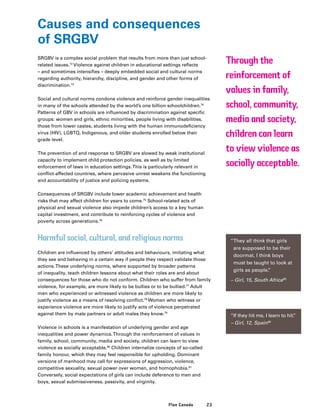 23Plan Canada
Causes and consequences
of SRGBV
SRGBV is a complex social problem that results from more than just school-
related issues.72
Violence against children in educational settings reflects
– and sometimes intensifies – deeply embedded social and cultural norms
regarding authority, hierarchy, discipline, and gender and other forms of
discrimination.73
Social and cultural norms condone violence and reinforce gender inequalities
in many of the schools attended by the world’s one billion schoolchildren.74
Patterns of GBV in schools are influenced by discrimination against specific
groups: women and girls, ethnic minorities, people living with disabilities,
those from lower castes, students living with the human immunodeficiency
virus (HIV), LGBTQ, Indigenous, and older students enrolled below their
grade level.
The prevention of and response to SRGBV are slowed by weak institutional
capacity to implement child protection policies, as well as by limited
enforcement of laws in education settings.This is particularly relevant in
conflict-affected countries, where pervasive unrest weakens the functioning
and accountability of justice and policing systems.
Consequences of SRGBV include lower academic achievement and health
risks that may affect children for years to come.75
School-related acts of
physical and sexual violence also impede children’s access to a key human
capital investment, and contribute to reinforcing cycles of violence and
poverty across generations.76
Harmful social, cultural, and religious norms
Children are influenced by others’ attitudes and behaviours, imitating what
they see and behaving in a certain way if people they respect validate those
actions.These underlying norms, where supported by broader patterns
of inequality, teach children lessons about what their roles are and about
consequences for those who do not conform. Children who suffer from family
violence, for example, are more likely to be bullies or to be bullied.77
Adult
men who experienced or witnessed violence as children are more likely to
justify violence as a means of resolving conflict.78
Women who witness or
experience violence are more likely to justify acts of violence perpetrated
against them by male partners or adult males they know.79
Violence in schools is a manifestation of underlying gender and age
inequalities and power dynamics.Through the reinforcement of values in
family, school, community, media and society, children can learn to view
violence as socially acceptable.80
Children internalize concepts of so-called
family honour, which they may feel responsible for upholding. Dominant
versions of manhood may call for expressions of aggression, violence,
competitive sexuality, sexual power over women, and homophobia.81
Conversely, social expectations of girls can include deference to men and
boys, sexual submissiveness, passivity, and virginity.
“They all think that girls
are supposed to be their
doormat. I think boys
must be taught to look at
girls as people.”
– Girl, 15, South Africa85
“If they hit me, I learn to hit.”
– Girl, 12, Spain86
Through the
reinforcement of
values in family,
school, community,
media and society,
children can learn
to view violence as
socially acceptable.
 