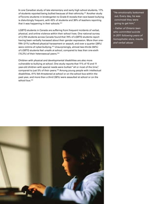 61Plan Canada
In one Canadian study of late elementary and early high school students, 17%
of students reported being bullied because of their ethnicity.311
Another study
ofToronto students in kindergarten to Grade 8 reveals that race-based bullying
is disturbingly frequent, with 43% of students and 36% of teachers reporting
that it was happening in their schools.312
LGBTQ students in Canada are suffering from frequent incidents of verbal,
physical, and online violence within their school lives. One national survey
of 3,700 students across Canada found that 74% of LGBTQ students report
having been verbally harassed about their gender expression. More than one-
fifth (21%) suffered physical harassment or assault, and over a quarter (28%)
were victims of cyber-bullying.313
Unsurprisingly, almost two-thirds (64%)
of LGBTQ students feel unsafe at school, compared to less than one-sixth
(15.2%) of their heterosexual peers.314
Children with physical and developmental disabilities are also more
vulnerable to bullying at school. One study reports that 11% of 10 and 11
year-old children with special needs were bullied “all or most of the time”,
compared to just 5% of their peers.315
Among young people with intellectual
disabilities, 41% felt threatened at school or on the school bus within the
past year, and more than a third (36%) were assaulted at school or on the
school bus.316
“He emotionally bottomed
out. Every day, he was
convinced they were
going to get him.”
– Father of Ontario teen
who committed suicide
in 2011 following years of
homophobic slurs, insults
and verbal abuse
 
