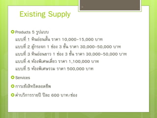 Products 5 รูปแบบ
แบบที่ 1 หินอ่อนสั้น ราคา 10,000-15,000 บาท
แบบที่ 2 ตู้กระจก 1 ช่อง 3 ชั้น ราคา 30,000-50,000 บาท
แบบที่ 3 หินอ่อนยาว 1 ช่อง 3 ชั้น ราคา 30,000-50,000 บาท
แบบที่ 4 ห้องพิเศษเดี่ยว ราคา 1,100,000 บาท
แบบที่ 5 ห้องพิเศษรวม ราคา 500,000 บาท
Services
การเซ้งสิทธิตลอดชีพ
ค่าบริการรายปี ปีละ 600 บาท/ช่อง
13
Existing Supply
 