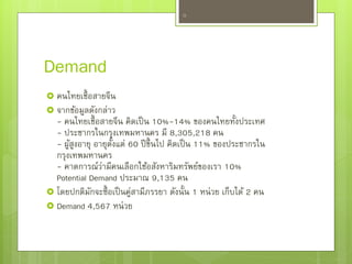 Demand
 คนไทยเชื้อสายจีน
 จากข้อมูลดังกล่าว
- คนไทยเชื้อสายจีน คิดเป็น 10%-14% ของคนไทยทั้งประเทศ
- ประชากรในกรุงเทพมหานคร มี 8,305,218 คน
- ผู้สูงอายุ อายุตั้งแต่ 60 ปีขึ้นไป คิดเป็น 11% ของประชากรใน
กรุงเทพมหานคร
- คาดการณ์ว่ามีคนเลือกใช้อสังหาริมทรัพย์ของเรา 10%
Potential Demand ประมาณ 9,135 คน
 โดยปกติมักจะซื้อเป็นคู่สามีภรรยา ดังนั้น 1 หน่วย เก็บได้ 2 คน
 Demand 4,567 หน่วย
15
 