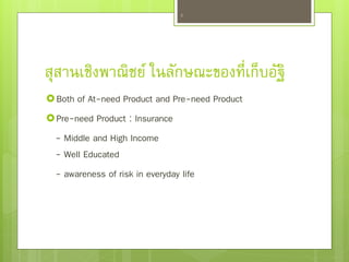 Both of At-need Product and Pre-need Product
Pre-need Product : Insurance
- Middle and High Income
- Well Educated
- awareness of risk in everyday life
6
สุสานเชิงพาณิชย์ ในลักษณะของที่เก็บอัฐิ
 