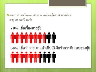 จากการสารวจโดยแบบสอบถาม คนไทยเชื้อสายจีนสมัยใหม่
อายุ 20-50 ปี พบว่า
9
79% เชื่อเรื่องฮวงจุ้ย
66% เชื่อว่าการเผาแล้วเก็บอัฐิดีกว่าการฝังแบบฮวงซุ้ย
 