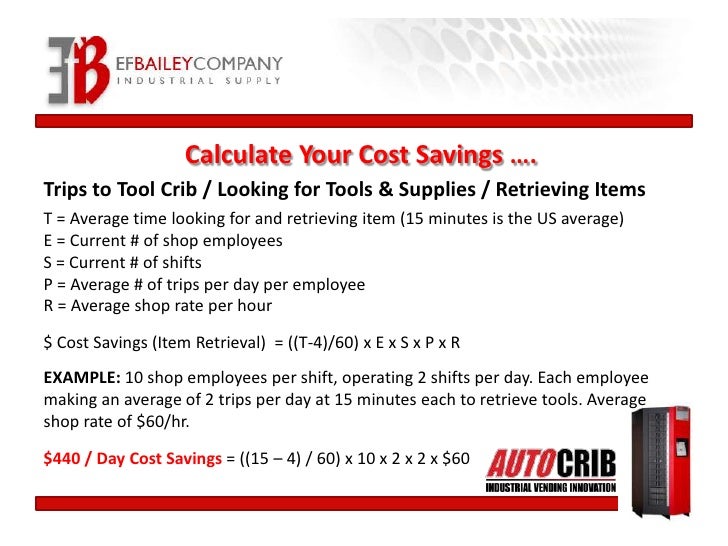 8 Ways To Reduce Cost Industrail Inventory Management