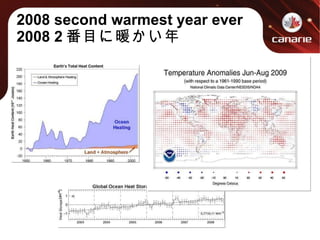 2008 second warmest year ever 2008 2 番目に暖かい年  