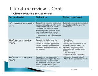Cloud computing Service ModelsCloud computing Service ModelsCloud computing Service ModelsCloud computing Service Models
Service ModelService ModelService ModelService Model DefinitionDefinitionDefinitionDefinition To be consideredTo be consideredTo be consideredTo be considered
Infrastructure as a service
(IaaS)
Capability to provision processing
storage, networks and other basic
computing resources. It offers
customers the ability to deploy
and run arbitrary software, which
may include operating systems
and applications. IaaS puts these
IT operations in the hands of third
party.
Options to minimize the impacts if
the cloud provide has a service
interruption.
party.
Platform as a service
(PaaS)
Capability to deploy onto the
cloud infrastructure customer-
created or acquired applications
created using the programming
languages and tools supported by
the provider
-Availability
-Confidentiality
-Privacy and legal liability in the
event of a security breach (as
databases housing sensitive
information will now be hosted
offsite)
-Data ownership
-Concerns around e-discovery
Software as a service
(SaaS)
Capability to use the provider’s
applications running on the cloud
infrastructure. The applications
are accessible from various client
devices through a thin client
interface such as a web browser.
-Who owns the applications?
-Where do the applications reside?
5/7/2010 6
 