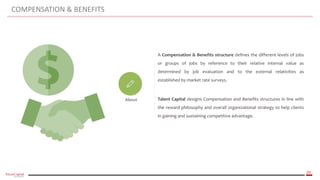 20
COMPENSATION & BENEFITS
About
A Compensation & Benefits structure defines the different levels of jobs
or groups of jobs by reference to their relative internal value as
determined by job evaluation and to the external relativities as
established by market rate surveys.
Talent Capital designs Compensation and Benefits structures in line with
the reward philosophy and overall organizational strategy to help clients
in gaining and sustaining competitive advantage.
 