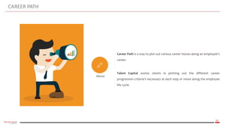 25
CAREER PATH
About
Career Path is a way to plot out various career moves along an employee's
career.
Talent Capital assists clients in plotting out the different career
progression criteria’s necessary at each step or move along the employee
life cycle.
 