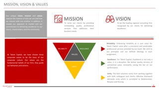 Reliability: Embracing reliability as a core value for
Talent Capital came after a consistent and predictable
professional services provided by our team. We stick to
our principles and our defined ideology in each
assignment.
5
To serve our clients by providing
outstanding quality professional
services that addresses their
business needs.
To be the leading regional consulting firm
recognized by our clients for delivering
excellence.
VALUES
RELIABILITY EXCELLENCE
UNITY
MISSION VISION
Excellence: For Talent Capital, Excellence is not only a
value; it is a discipline. We deliver quality services of
unmatched value, constantly raising the bar on our
performance.
Unity: The best solutions come from working together
with both colleagues and clients. Effective teamwork
demands unity which is correlated to Relationships,
Respect and Sharing.
MISSION, VISION & VALUES
Our unique vision, mission and values
capture the essence of who we are and how
we interact with one another. In addition, it
reveals our approach to market and our
commitment to delivering excellence to our
clients, shareholders, and the community.
At Talent Capital, we have chosen three
corporate values to be the basis of our
corporate culture. Our values are the
fundamental beliefs of our firm; they guide
our behaviors and actions.
 