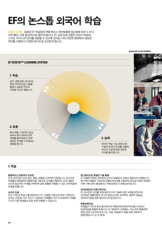 www.ef.co.kr/efekta
10
검증된 교수법.
EF의 논스톱 외국어 학습
열정적이고 전문적인 강사진
EF의 강사진은 인성, 헌신, 열정, 경험을 고려하여 선발됩니다. 강사진은
학생들과 쌍방향의 대화형식을 기본으로 강의를 진행하며, 강의 내용은
시사와 일상적인 주제를 선택하여 실제 생활에 적용할 수 있는 언어학습에
초점을 맞춥니다.
소규모 인원
EF는 수업 당 학생 수를 제한하여 (12-15명을 기본으로 최대 17명까지)
강사는 수업 중 1대1 지도가 가능하며, 학생들은 각자 의사표현의 기회를
가지고 다른 학생들과 상호 토론 진행할 수 있습니다.
업그레이드된 최첨단 기술 활용
EF 차별화 전략은 대부분의 강의가 태블릿의 사용과 결합되어 진행됩니다.
획기적인 태블릿 기반교육 어플리케이션을 이용하여 강의실 안에서 쌍방향
커뮤니케이션이 활성화되고 학업성취도가 한층 높아집니다.
강의실에서의 커뮤니케이션
EF 강사진은 강의를 위해 멀티미디어 기술에 대한 교육을 받았으며,
강의실은 태블릿뿐만 아니라 방송시스템, 프로젝터, 컴퓨터 실습실,
와이파이 등을 갖춘 멀티미디어 공간입니다.
특별선택수업
학생들은 각자의 관심 분야에 따라 특별선택과목(SPINs)을 수강하고
언어학습을 병행하게 됩니다. EF 해외연수 과정에는 수십 개의 특별선택
과목 강의가 있으며 비즈니스, 직업, 학술분야, 예술 관련 과목까지
광범위합니다. (p.15 참조)
1. 학습
EF Efekta™ learning system
현지 체험 :구체적인 일상
속에서 현지 원어민과의
대화를 통해 배우는 한편
새로운 언어를 구사해보는
경험을 합니다.
3. 응용
강의 :경험 많은 강사진과
학생 사이에 상호 소통을
통해서 새로운 언어의
기본을 익히고 배웁니다.
1. 학습
온라인 학습 : 업그레이드된
기술의 온라인 강의를 이용해
자신의 수준에 맞춰 새로운
지식을 흡수합니다.
2. 습득
입증된 EF 학습법의 역동적이고 개인맞춤형 접근법에 따라 누구나
더욱 빨리, 더욱 효과적으로 배우게 됩니다. EF 교육 프로그램은 단순히 학습에
그치는 게 아니라 언어를 경험할 수 있도록 강의실 너머 다양한 환경에서 새로운
언어를 시험하고 다양한 방식으로 도전받게 됩니다.
 