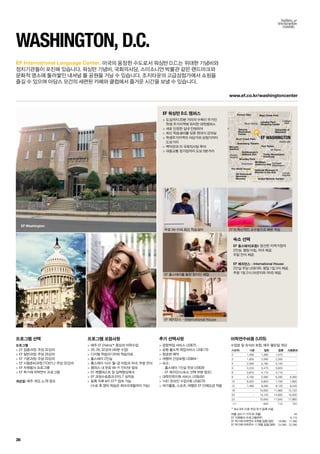 www.ef.co.kr/washingtoncenter
a
Hyattsville
Mt Rainier
College
Park
Wesley
Heights
Downtown
Silver Spring
Notheast
Washington
Lincoln
Heights
Rock Creek Park
University of
Maryland
Langley Park
Shopping Center
Forrest Glen Sligo Creek Park
United Botanic Garden
National Museum of
Women in the Arts
The White House
McLean
Gardens
Fort Totten
Takoma
Recreation
Center
Trinity Washington
University
McMillan
Historical Site
Woodley Park
Smithsonian’s
National Zoo
Greenberg Theatre
US Holocaust
Memorial
Museum
EF WASHINGTON
EF Washington
36
EF International Language Center.
Washington, D.C.
프로그램 선택
프로그램
 EF 집중과정: 주당 32강의
 EF 일반과정: 주당 26강의
 EF 기본과정: 주당 20강의
 EF 시험준비과정 (TOEFL): 주당 32강의
 EF 자원봉사 프로그램
 EF 학기제 어학연수 프로그램
개강일: 매주 개강, p.78 참조
프로그램 포함사항
 매주 EF Efekta™중심의 어학수업
 20, 26, 32강의 (40분 수업)
 디지털 학습미디어와 학습자료
 홈스테이 2인실
 홈스테이 식사: 월-금 아침과 저녁, 주말 전식
 캠퍼스 내 무료 Wi-Fi 인터넷 접속
 EF 레벨테스트 및 실력향상체크
 EF 과정수료증과 EFELT 성적표
 등록 직후 MY EF™접속 가능	
(수료 후 영어 학습은 최대 6개월까지 가능)
추가 선택사항
 공항픽업 서비스 US$75
 공항 출도착 픽업서비스 US$170
 항공편 예약
 여행자 건강보험 US$64~
 숙소:
-- 홈스테이 1인실 주당 US$39
-- EF 레지던스(숙소 선택 부분 참조)
 대학진학지원 서비스 US$450
 1대1 온라인 수업 6회 US$270
 여가활동, 스포츠, 여행은 EF 단체요금 적용
EF 워싱턴 D.C. 캠퍼스
 도심까지 20분 거리의 수목이 우거진 	
학생 주거지역에 위치한 대학캠퍼스
 새로 단장한 실내 인테리어
 최신 학습설비를 갖춘 현대식 강의실
 학생주거지역의 식당가와 상점가까지
도보거리
 백악관과 미 국회의사당 투어
 대중교통 정거장까지 도보 5분거리
숙소 선택
EF 홈스테이(포함): 엄선한 지역가정의 	
2인실. 평일 아침, 저녁 제공. 	
주말 전식 제공.
EF 레지던스 - International House:
2인실 주당 US$195. 평일 1일 3식 제공.
주말 1일 2식 (브런치와 저녁) 제공.
미국의 웅장한 수도로서 워싱턴 D.C.는 위대한 기념비와 	
정치기관들이 포진해 있습니다. 워싱턴 기념비, 국회의사당, 스미소니언 박물관 같은 랜드마크와
문화적 명소에 둘러쌓인 내셔널 몰 공원을 거닐 수 있습니다. 조지타운의 고급상점가에서 쇼핑을
즐길 수 있으며 아담스 모건의 세련된 카페와 클럽에서 즐거운 시간을 보낼 수 있습니다.
무료 Wi-Fi와 최신 학습설비
EF 홈스테이를 통한 현지인 체험
EF 레지던스 - International House
EF의 혁신적인 교수법으로 빠른 학습
여름 성수기 가격 (6~8월) 45
EF 자원봉사 프로그램(8주) 6,170
EF 학기제 어학연수 9개월 집중/일반 18,990 17,490
EF 학기제 어학연수 11개월 집중/일반 24,390 22,390
어학연수비용 (US$)
수업료 및 숙식비 포함, 매주 월요일 개강
기간(주) 기본 일반 집중 시험준비
2 1,290 1,390 1,570 -
3 1,935 2,085 2,355 -
4 2,580 2,780 3,140 -
5 3,225 3,475 3,925 -
6 3,870 4,170 4,710 -
8 5,160 5,560 6,280 6,360
10 6,320 6,820 7,700 7,800
12 7,480 8,080 9,120 9,240
16 - 10,600 11,960 12,120
20 - 13,120 14,800 15,000
24 - 15,640 17,640 17,880
+1* 630 710 720
* 최소 8주 이후 주당 추가 등록 비용
 