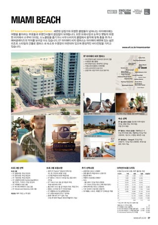Atlantic Ocean
South Beach
EF MIAMI
Lincoln Road Mall
ArtCenter/South Florida
Bass Museum of ArtMiami Beach
Botanical Garden
Miami Beach
Golf Club
The Forge Restaurant
Sunset Lake
Fashion District
Miami Beach
Drive
Indian Park
Ocean Drive
Washington Avenue
Flamingo Park  Pool
Espanola Way
Mokai Lounge
Regal Cinemas
South Beach
Dive  Surf Center
EF Miami Beach Campus
www.ef.co.kr/miamicenter
37
EF International Language Center.
www.ef.co.kr
프로그램 선택
프로그램
 EF 집중과정: 주당 32강의
 EF 일반과정: 주당 26강의
 EF 기본과정: 주당 20강의
 EF 시험준비과정 (Cambridge영어시
험,TOEFL, TOEIC): 주당 32강의
 EF 자원봉사 프로그램
 EF 학기제 어학연수 프로그램
 EF Advanced Diploma 프로그램
개강일: 매주 개강, p.78 참조
프로그램 포함사항
 매주 EF Efekta™중심의 어학수업	
20, 26, 32강의 (40분 수업)
 디지털 학습미디어와 학습자료
 EF 캠퍼스 기숙사 3~4인실 또는 홈스테이
2인실
 EF 기숙사 식사: 월-금 아침과 저녁, 	
주말 브런치와 저녁
 홈스테이 식사: 월-금 아침과 저녁, 주말 전식
 캠퍼스 내 무료 Wi-Fi 인터넷 접속
 EF 레벨테스트 및 실력향상체크
 EF 과정수료증과 EFELT 성적표
 등록 직후 MY EF™접속 가능	
(수료 후 영어 학습은 최대 6개월까지 가능)
추가 선택사항
 공항픽업 서비스 US$60
 공항 출도착 픽업서비스 US$120
 항공편 예약
 여행자 건강보험 US$64~
 숙소:
-- 홈스테이 1인실 주당 US$39
-- EF 기숙사 2인실 (숙소 선택 부분 참조)
 대학진학지원 서비스 US$450
 1대1 온라인 수업 6회 US$270
 여가활동, 스포츠, 여행은 EF 단체요금 적용
Miami Beach
세련된 상점가와 유명한 클럽들이 넘쳐나는 마이애미에는
여행을 좋아하는 부호들과 유명인사들이 끊임없이 모여듭니다. 또한 모래사장과 눈부신 햇빛의 유명
한 비치에서 스쿠버 다이빙, 스노클링을 즐기거나 사우스비치의 클럽에서 음악에 맞춰 춤을 추거나 	
에버글레이즈의 악어를 보러갈 수도 있습니다. EF 마이애미 비치 캠퍼스는 마이애미 해변에 있는 넓은 	
리조트 스타일의 건물로 캠퍼스 내 숙소와 수영장이 마련되어 있으며 환상적인 바다전망을 가지고 	
있습니다.
EF 마이애미 비치 캠퍼스
 바다전망의 넓은 아르데코 양식의 건물
 수영장과 헬스클럽
 바다전망의 밝고 현대적인 강의실
 키웨스트와 올랜도 단체여행
 사우스비치까지 도보거리
 상점가와 식당가까지 도보 5분거리
숙소 선택
EF 홈스테이 (포함): 엄선된 지역가정의 	
2인실. 평일 아침, 저녁 제공. 	
주말 전식 제공.
EF 캠퍼스 기숙사 (포함): 개별욕실 3~4
인실 연수비용 포함, 개별욕실 2인실 주당
US$165. 1일 2식. 수영장. 에어컨 시설.
EF 레지던스 - Seagull: 2인실 주당
US$215. 1인실 주당 US$565. 부대시설
공유. 취사 가능.
넓고 편안한 카페테리아
해변 바로 앞의 EF 캠퍼스
EF 캠퍼스 숙소
혁신적인 러닝 어플을 갖춘 컴퓨터실습실
여름 성수기 가격 (6~8월) 45
EF 자원봉사 프로그램(8주) 6,170
EF 학기제 어학연수 9개월 집중/일반 17,990 16,490
EF 학기제 어학연수 11개월 집중/일반 22,990 20,990
EF Advnaced Diploma (IC) 9개월 18,090
어학연수비용 (US$)
수업료 및 숙식비 포함, 매주 월요일 개강
기간(주) 기본 일반 집중 시험준비
2 1,290 1,390 1,570 -
3 1,935 2,085 2,355 -
4 2,580 2,780 3,140 -
5 3,225 3,475 3,925 -
6 3,870 4,170 4,710 -
8 5,160 5,560 6,280 6,360
10 6,320 6,820 7,700 7,800
12 7,480 8,080 9,120 9,240
16 - 10,600 11,960 12,120
20 - 13,120 14,800 15,000
24 - 15,640 17,640 17,880
+1* 630 710 720
* 최소 8주 이후 주당 추가 등록 비용
 