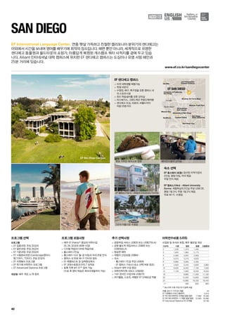 Paciﬁc Beach
La Jolla
Miramar Air Force Base
Mission Trails Park
Los Peñasquitos
Canyon PreserveDel Mar
San Diego
State University
San Diego Zoo
All American
Golf Course
University of San Diego
Fashion Valley
Mission Bay
SeaWorld
y of CaliforniaCalty oty oersiUnnivennivivevee isit
goggDieSann Dnnnn DDDieDDieeg
EF SAN DIEGO
EF San Diego Campus
www.ef.co.kr/sandiegocenter
40
EF International Language Center.
프로그램 선택
프로그램
 EF 집중과정: 주당 32강의
 EF 일반과정: 주당 26강의
 EF 기본과정: 주당 20강의
 EF 시험준비과정 (Cambridge영어시
험,TOEFL, TOEIC): 주당 32강의
 EF 자원봉사 프로그램
 EF 학기제 어학연수 프로그램
 EF Advanced Diploma 프로그램
개강일: 매주 개강, p.78 참조
프로그램 포함사항
 매주 EF Efekta™중심의 어학수업	
20, 26, 32강의 (40분 수업)
 디지털 학습미디어와 학습자료
 홈스테이 2인실
 홈스테이 식사: 월-금 아침과 저녁,주말 전식
 캠퍼스 내 무료 Wi-Fi 인터넷 접속
 EF 레벨테스트 및 실력향상체크
 EF 과정수료증과 EFELT 성적표
 등록 직후 MY EF™접속 가능	
(수료 후 영어 학습은 최대 6개월까지 가능)
추가 선택사항
 공항픽업 서비스 US$35 또는 US$275(LA)
 공항 출도착 픽업서비스 US$65 또는
US$550(LA)
 항공편 예약
 여행자 건강보험 US$64~
 숙소:
-- 홈스테이 1인실 주당 US$39
-- EF 캠퍼스 기숙사 (숙소 선택 부분 참조)
 Alliant 대학 수업 청강
 대학진학지원 서비스 US$450
 1대1 온라인 수업 6회 US$270
 여가활동, 스포츠, 여행은 EF 단체요금 적용
San Diego
연중 햇살 가득하고 친절한 캘리포니아 분위기의 샌디에고는
야외에서 시간을 보내며 영어를 배우기에 최적의 장소입니다. 해변 뿐만 아니라, 세계적으로 유명한 	
샌디에고 동물원과 올드타운의 쇼핑가, 아름답게 복원된 개스램프 쿼터 사적지를 곁에 두고 있습	
니다. Alliant 인터네셔널 대학 캠퍼스에 위치한 EF 샌디에고 캠퍼스는 도심이나 유명 서핑 해안과 	
25분 거리에 있습니다.
EF 샌디에고 캠퍼스
 미국 대학생활 체험가능
 학생 라운지
 수영장, 배구, 축구장을 갖춘 캠퍼스 내
의 스포츠시설
 최신 학습설비를 갖춘 강의실
 라스베가스, 그랜드캐년 주말단체여행
 샌디에고 도심, 라호야, 씨월드까지 	
차량 25분거리
숙소 선택
EF 홈스테이 (포함): 엄선된 지역가정의 	
2인실. 평일 아침, 저녁 제공. 	
주말 전식 제공.
EF 캠퍼스기숙사 - Alliant University
Dorms: 개별욕실의 2인실 주당 US$135.
평일 1일 3식, 주말 1일 2식 제공. 	
무료 Wi-Fi. 수영장.
햇살 가득한 테라스와 정원
EF 캠퍼스기숙사 - Alliant University Dorms
2곳의 아름다운 수영장
에어컨시설의 강의실
여름 성수기 가격 (6~8월) 45
EF 자원봉사 프로그램(8주) 5,810
EF 학기제 어학연수 9개월 집중/일반 17,990 16,490
EF 학기제 어학연수 11개월 집중/일반 22,990 20,990
EF Advnaced Diploma (IC) 9개월 19,190
어학연수비용 (US$)
수업료 및 숙식비 포함, 매주 월요일 개강
기간(주) 기본 일반 집중 시험준비
2 1,230 1,310 1,450 -
3 1,845 1,965 2,175 -
4 2,460 2,620 2,900 -
5 3,075 3,275 3,625 -
6 3,690 3,930 4,350 -
8 4,920 5,240 5,800 5,880
10 6,020 6,420 7,100 7,200
12 7,120 7,600 8,400 8,520
16 - 9,960 11,000 11,160
20 - 12,320 13,600 13,800
24 - 14,680 16,200 16,440
+1* 590 650 660
* 최소 8주 이후 주당 추가 등록 비용
 